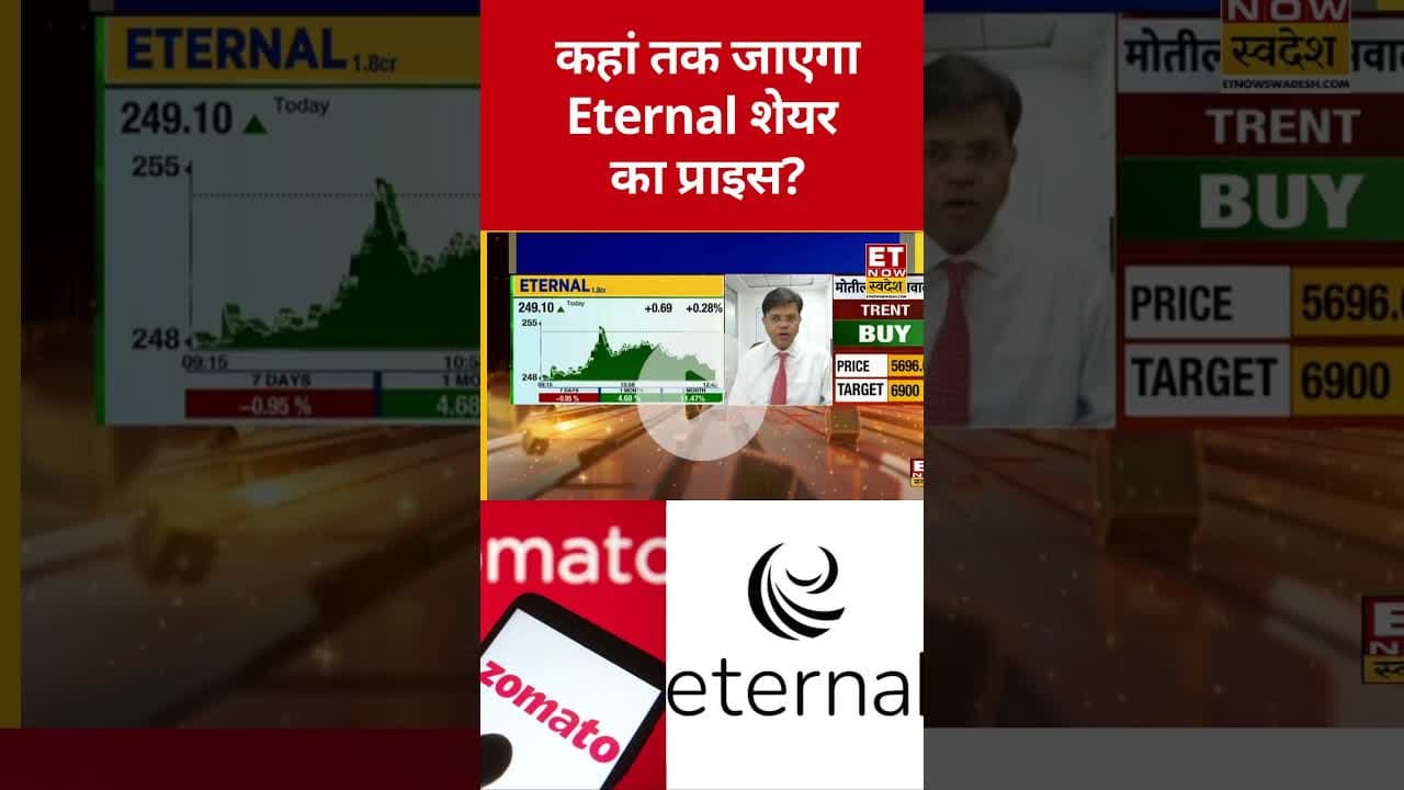 Zomato फिर देगा तगड़ा पैसा? #eternal #zomato #zomatoshare #sharemarket #stockmarket #etnowswadesh