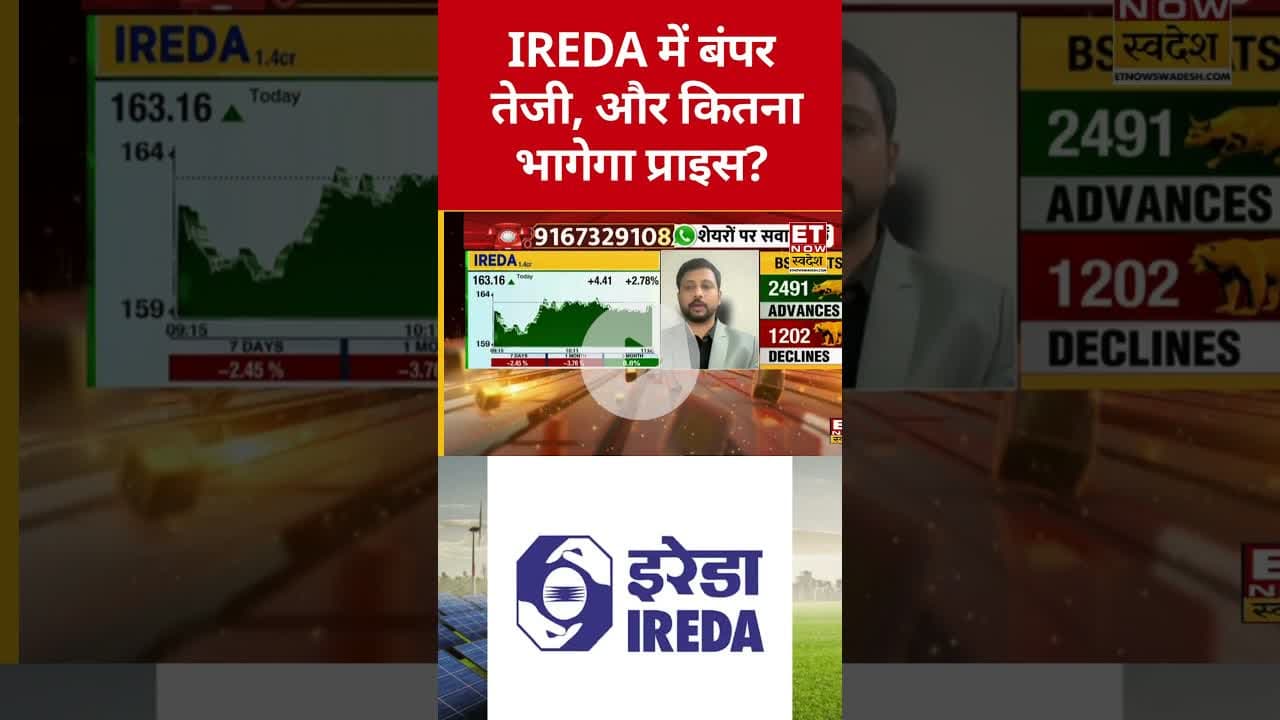 IREDA Share में रिकॉर्ड तोड़ तेजी, बना देगा अमीर! #ireda #iredashare #sharemarket #stockmarket