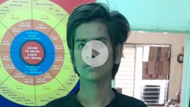 इंदौर: तिलक नगर थाना क्षेत्र में मंदिर से दान पेटी चुराने वाले दो चोर गिरफ्तार