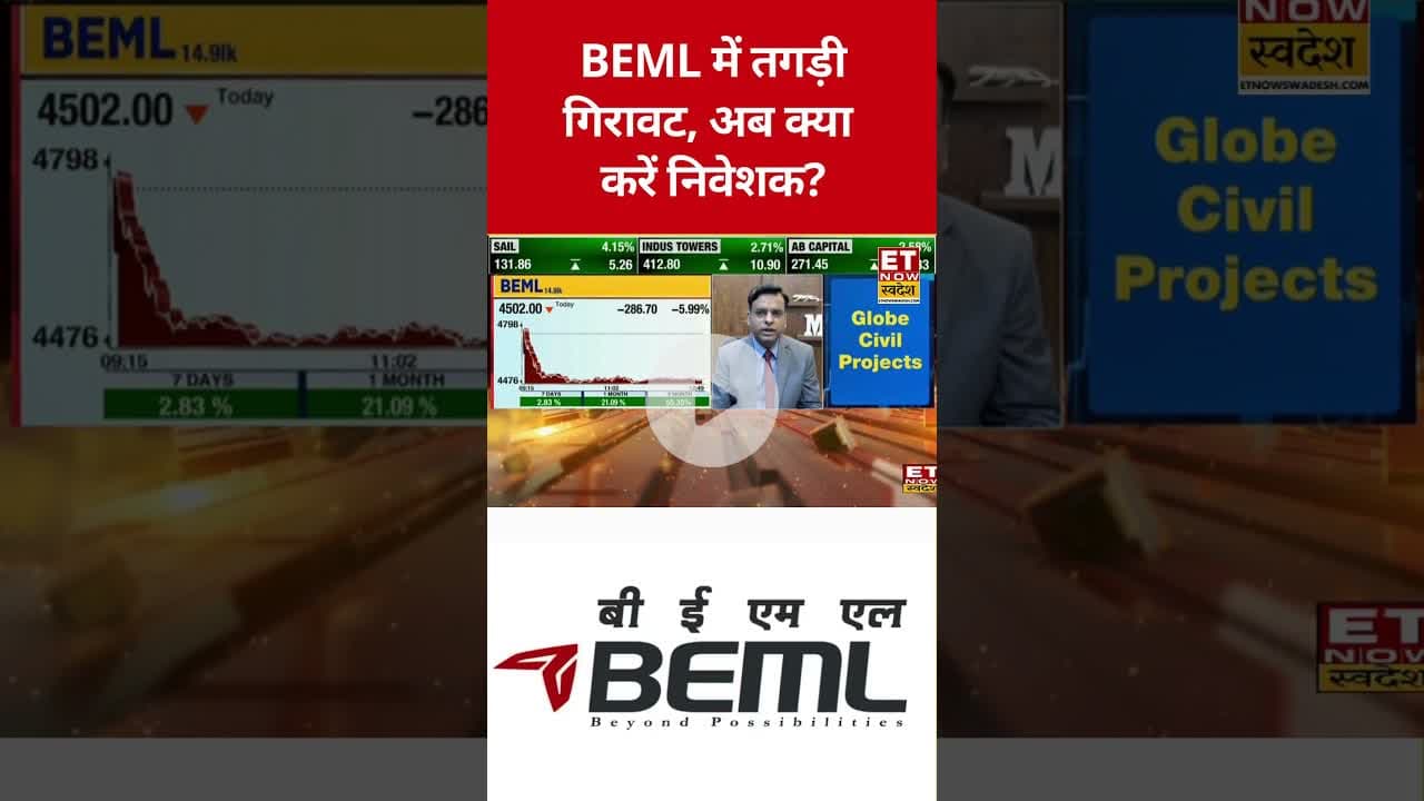 BEML शेयर में गिरावट, Hold करें या Exit? #shorts #beml #stockmarket #etnowswadesh #sharemarket