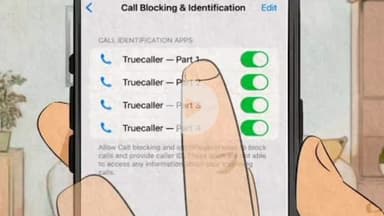 इंदौर: इंदौर क्राइम ब्रांच ने साइबर फ्रॉड में इस्तेमाल 178 नंबरों को किया ब्लॉक, 39 मोबाइल हैंडसेट निष्क्रिय