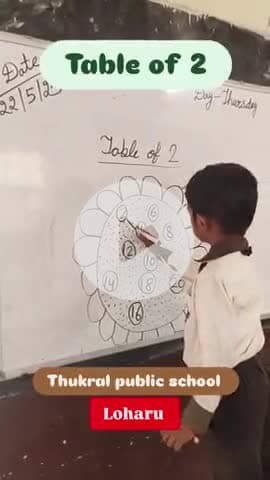 Table of 2 || Thukral public school Loharu || #tableof2 #classactivity