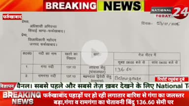 फर्रुखाबाद में पहाड़ों पर हो रही लगातार बारिश से गंगा का जलस्तर बड़ा,गंगा व रामगंगा का चेतावनी बिंदु 136.60 सेमी पर खतरे