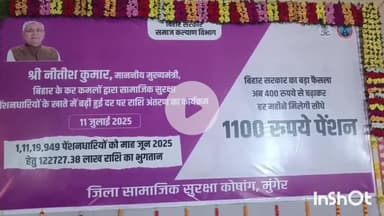 मुंगेर: प्रेक्षा गृह में सामाजिक सुरक्षा पेंशन कार्यक्रम आयोजित, माननीय प्रभारी मंत्री व जिलाधिकारी रहे मौजूद