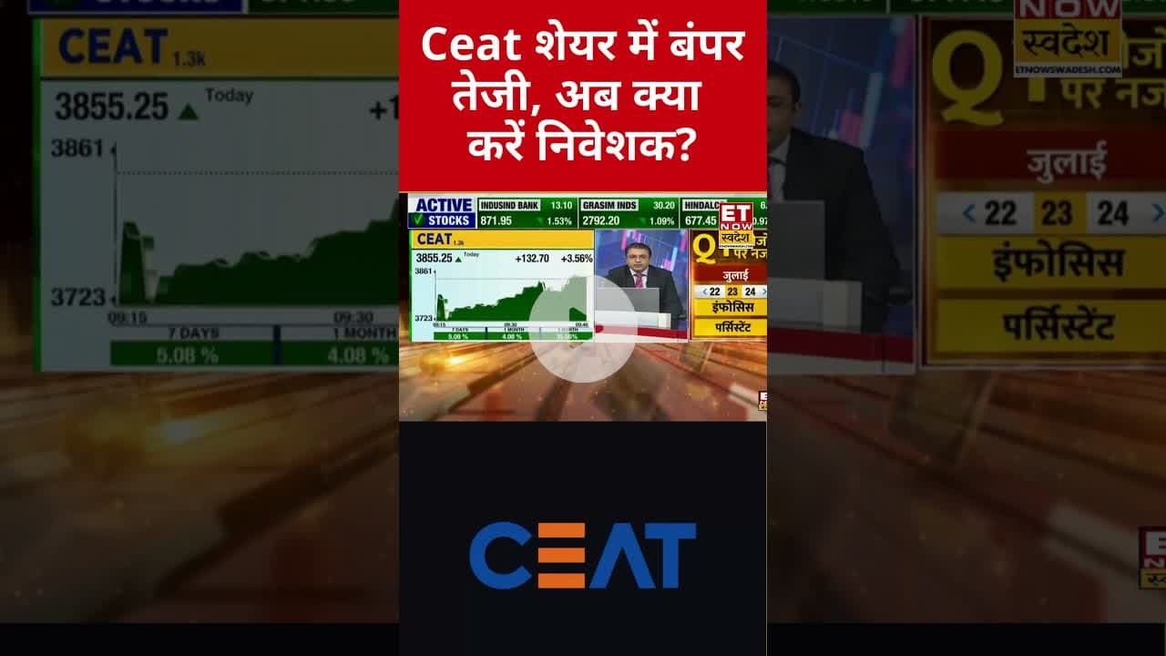 Ceat शेयर में बंपर तेजी, Hold करें या Exit? #shorts #ceat #stockmarket #sharemarket #etnowswadesh