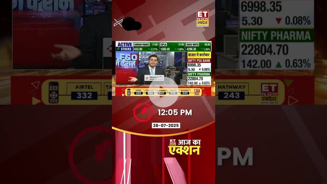 AAJ KA ACTION : कल कैसी रहेगी Share Market की चाल? #shorts #stockmarketnews