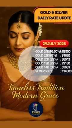 📅 29 जुलाई 2025 सोने-चांदी के ताज़ा भाव
📍 Johri Gems & Jewellers
GMA Plaza, Opp. New Cloth Market, Kota