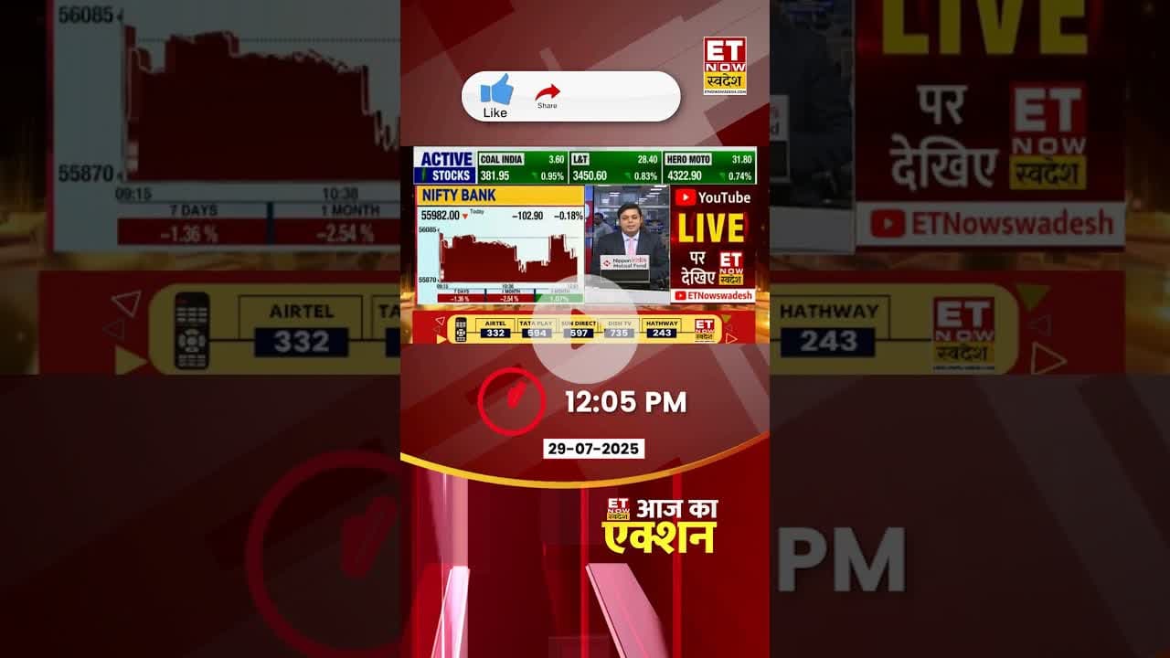 AAJ KA ACTION : कल कैसी रहेगी Share Market की चाल? #shorts #stockmarketnews