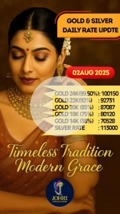 🌟 2 अगस्त 2025 सोना-चाँदी भाव अपडेट 🌟
📈 सोना (24K) – ₹100150/10gm
📈 चाँदी – ₹112700/1kg
✨ आज के लेटेस्ट रेट्स के साथ करें अपने निवेश की शुरुआत!
📍 Johri Gems & Jewellers, GMA Plaza, Kota (न्यू कपड़े मार्केट के सामने)