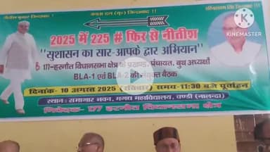 थरथरी: मगध महा विद्यालय चंडी के सभागार भवन में जदयू बूथ लेवल टू की बैठक हुई, स्थानीय विधायक हरिनारायण सिंह रहे मौजूद