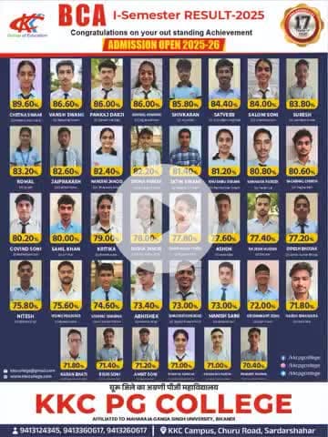 BCA कोर्स का शानदार परिक्षा परिणाम।।
केकेसी पीजी कॉलेज सरदारशहर 
📱9413360617,9413260617