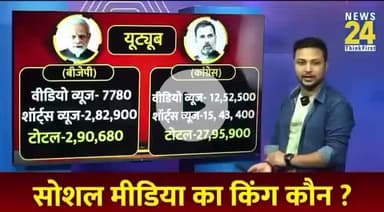 #राहुल गांधी जी ने #सांपनाथ नरेंद्र #गौतमदास #मोदी का क्या #हाल कर दिया।