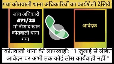 “कोतवाली थाना की लापरवाही: 11 जुलाई से लंबित आवेदन, 10 अगस्त को गेट ले जाने के बाद भी नहीं हुई कार्रवाई – पीड़ित परेशान,