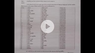 परिहार: रितु जायसवाल का सत्याग्रह सफल, परिहार को मिले 27 टैंकर, अब सोनबरसा की बारी