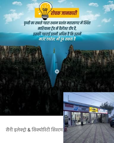 चूरू में यहां मिलेगा बिजली और CCTV कैमरे का सबसे सस्ता सामान.. आपणी योजना के पास, चूरू.. मो 9983320688,9983450688