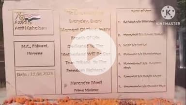 भिवानी: भिवानी में शहीदी दिवस पर सैनिक बोर्ड ने किया कार्यक्रम का आयोजन