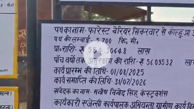 अधौरा: अधौरा प्रखंड में आदिवासी क्षेत्रों में अल्पसंख्यक कल्याण मंत्री मो.जमा खां ने 9 सड़कों का किया शिलान्यास, लोगों में खुशी