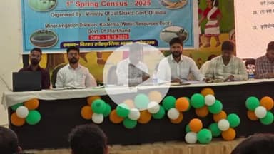 कोडरमा: कोडरमा में सप्तम् लघु सिंचाई, द्वितीय जल निकाय और प्रथम स्प्रिंग गणना के लिए प्रशिक्षण कार्यक्रम आयोजित