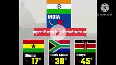 भारत का विश्व में डंका बज रहा है