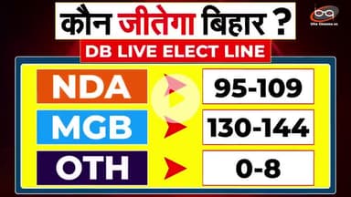 गोदी मीडिया को भी अपने EXIT POLL पर भरोसा नहीं’ ...ये तो कमाल हो गया..  #biharexitpoll #biharelection2025 #biharnews