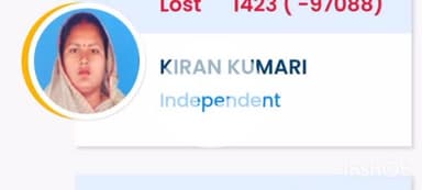 बखरी: बखरी विधानसभा चुनाव में लोजपा के संजय कुमार विजयी, सी पी आई के सूर्यकांत पासवान को मिली हार