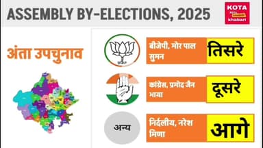 नरेश मीणा ने दी कांग्रेस को टक्कर