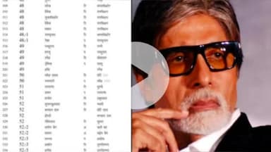 झांसी: कछियाना मोहल्ला में 2003 की वोटर लिस्ट में अमिताभ बच्चन का नाम मिला, लिस्ट हुई वायरल