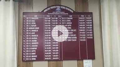 बिलासपुर सदर: काम में लापरवाही पर ठेकेदार पर लाखों की पेनल्टी, PMGSY की तीन सड़कों का रि-टेंडर किया गया