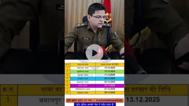 मुंगेर जिले के इस दिन इस थाने में SP लगाएंगे जनता दरबार बोले