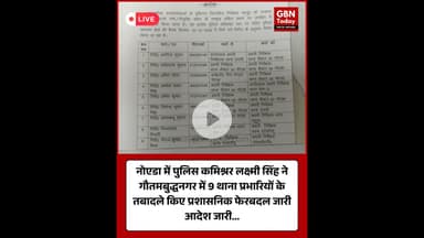 नोएडा: गौतमबुद्धनगर पुलिस कमिश्नरेट में 9 थाना प्रभारियों के तबादले #Noida #GautamBuddhNagar