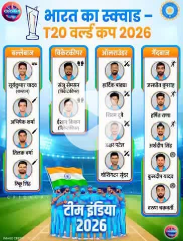 भारतीय क्रिकेट🏏टीम ने टी 20 वर्ल्ड कप 2026 के लिए अपने खिलाड़ियों की घोषणा की #t20worldcup2026 #teamindia #news #india