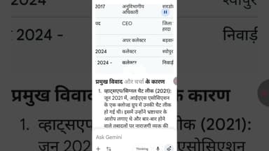 IAS लोकेश कुमार जागीड के बारे में #viral #morena_news #trend #breakinghnews