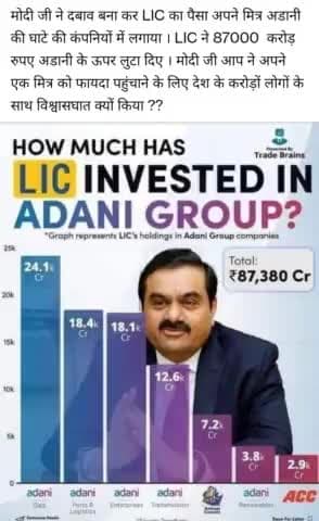 घुमारवीं :लोगों का पैसा खतरे में,,#ghumarwin#delhi#kejriwal#surjeet#sandeep pathak#himachal pardesh#bilaspur#bjp#cong#aap