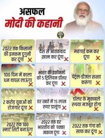 जुमलेबाज दंगाई छप्पनिया माननीय प्रधानमंत्री नरेन्द्र मोदी जी असफल पीएम साबित हुए है ।