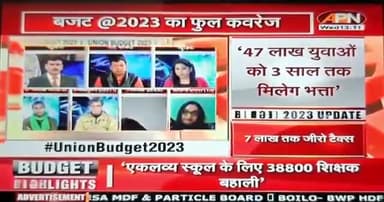 आज कुछ नहीं है,बजट सिर्फ वादों, उम्मीदों, सपनों का है।
बजट@2023-24