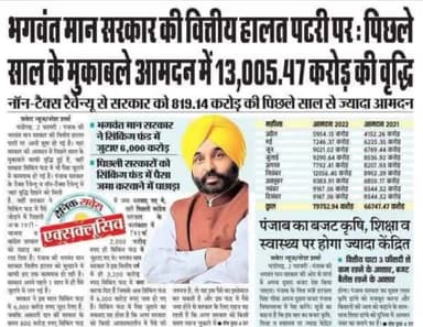 घुमारवी:ईमानदार सरकार ,काम दमदार#ghumarwin#bilaspur#himachal pardesh#kejriwal#punjab#education#teacher#income#aapparty