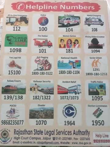 Dausa: Helpline number in any problem you will call save in your mobile