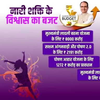 नारी शक्ति के विश्वास का बजट#MPBudget2023 @finminindia #madhyapradesh
नई खबर के लिए फॉलो करे