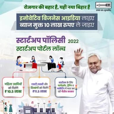 रोजगार की बहार है, यही नया बिहार है।

इनोवेटिव बिजनेस आइडिया लाइए, ब्याज मुक्त 10 लाख रुपए ले जाइए।
#Rozgar #Bihar #NitishKumar