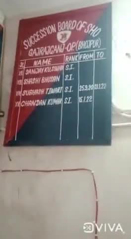 उदवंत नगर: बड़का गांव नवादाबेन सहित कई गांवो में छापेमारी कर पुलिस ने 20 लीटर देशी शराब के साथ 3 धंधेबाज को गिरफ्तार कर भेजा जेल