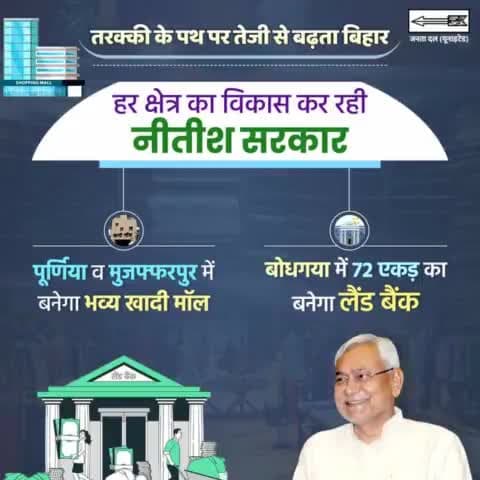 तरक्की के पथ पर तेजी से बढ़ता #बिहार

हर क्षेत्र का विकास कर रही नीतीश सरकार
#KhadiMall #LandBank  

#Purnia #Muzaffarpur