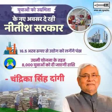 राज्य के युवाओं को उद्यमिता के नए अवसर दे रही नीतीश सरकार। 

 2023-24 में उद्योग के लिए खर्च होंगे 16.5 अरब रुपए।
#Udyog #UdyamiYojana