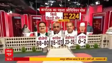 कर्नाटक में BJP की बड़ी हार दिखते ही, गोदी मिडिया से मोदीजी की फोटो गायब नड्डा जी को हार का जिम्मेदार ठहराना शुरु....!
