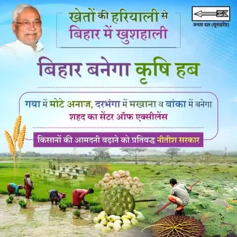 खेतों की हरियाली से #बिहार में खुशहाली।

किसानों की #आमदनी बढ़ाने के लिए प्रतिबद्ध नीतीश सरकार।
#Krishi #Kisan