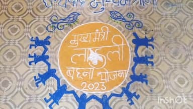 भीकनगांव: ग्राम पंचायत ठीबगांव में जनसेवा मित्र एवं आंगनवाड़ी कार्यकर्ताओं ने लाडली बहना योजना में बहनों को किया प्रेरित