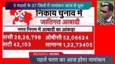 रायबरेली, पहले चरण का आज होगा नामांकन। नामांकन दाखिल करने की अंतिम तिथि 17 अप्रैल।