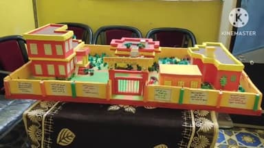 हटा: रजपुरा में कस्तूरबा गांधी हॉस्टल की छात्राओं ने बनाया हॉस्टल भवन का मॉडल