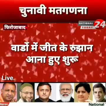 फिरोजाबाद के नगर निगम के किस वार्ड से किस पार्टी के पार्षद प्रत्याशी ने की जीत दर्ज देखिए इस रिपोर्ट में।
#nationaltoday