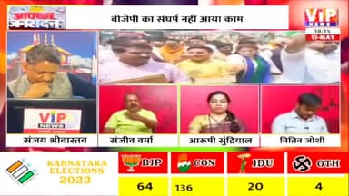 🎀🎉🎈🎁 कर्नाटक चुनाव जीतने पर सभी कांग्रेस कार्यकर्ताओं को बधाई #congress #iyc #inc #bjp