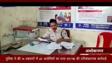 मुंगावली: नगर में कानून व्यवस्था बनाए रखने के उद्देश्य से पुलिस ने 14 प्रकरणों में 25 आरोपियों पर की प्रतिबंधात्मक कार्रवाई